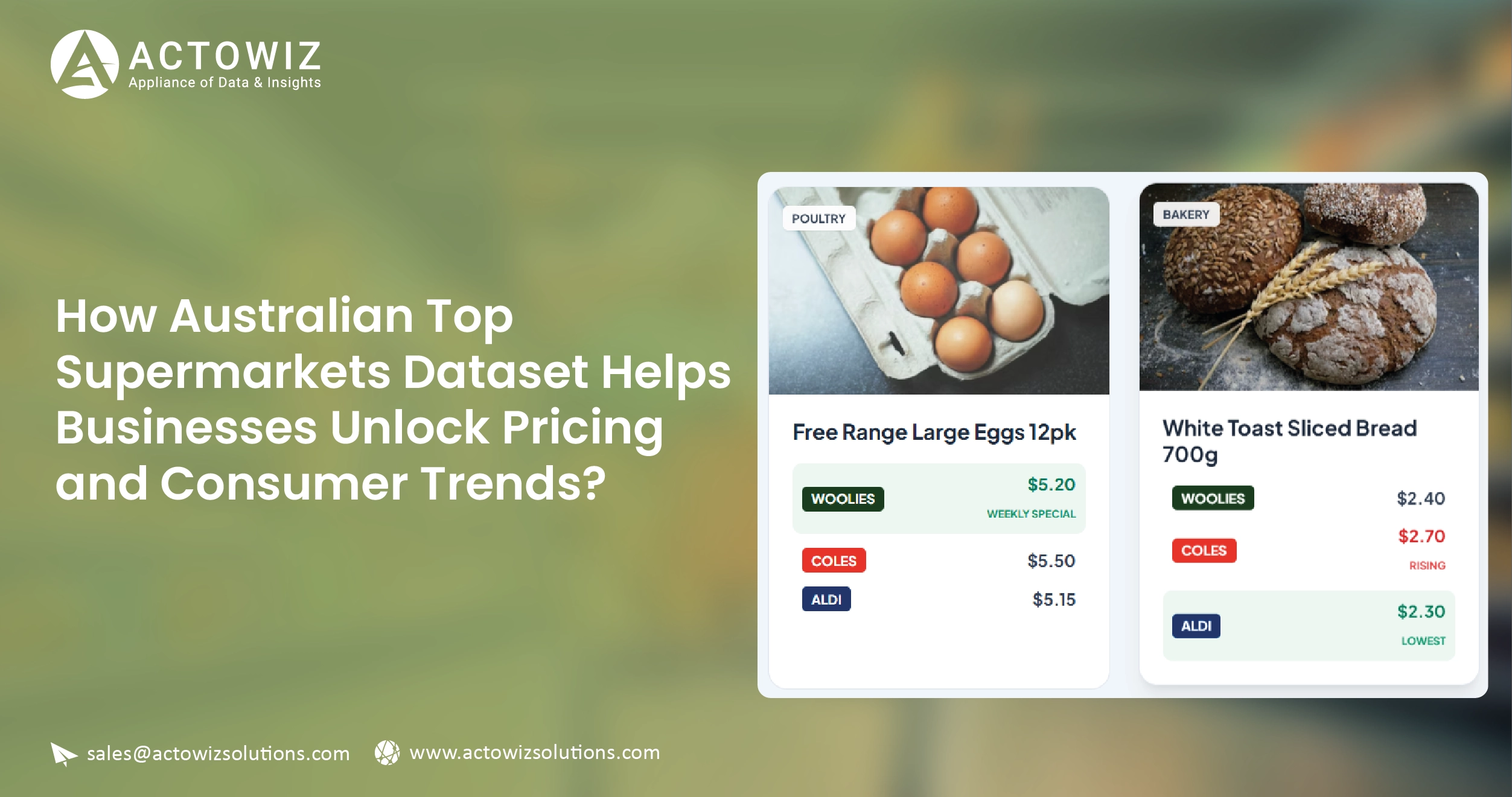 How Australian Top Supermarkets Dataset Helps Businesses Unlock Pricing and Consumer